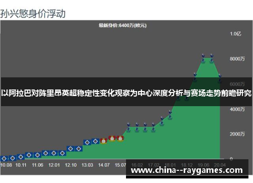以阿拉巴对阵里昂英超稳定性变化观察为中心深度分析与赛场走势前瞻研究