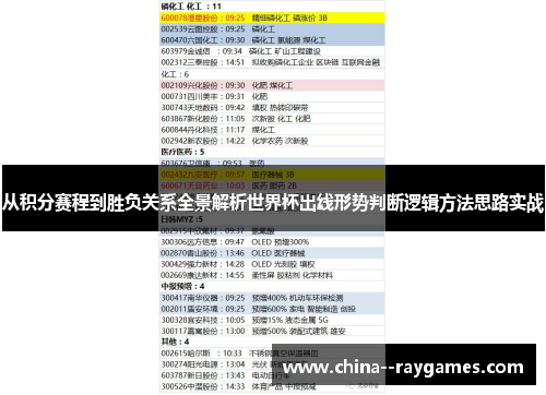 从积分赛程到胜负关系全景解析世界杯出线形势判断逻辑方法思路实战